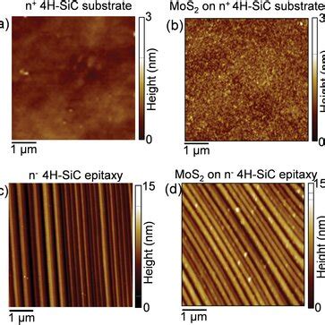 AFM Morphologies Of The Bare Surfaces For A N 4HSiC Substrate And