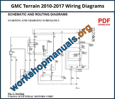 Gmc Terrain 2010 2017 Workshop Repair Manual Download Pdf