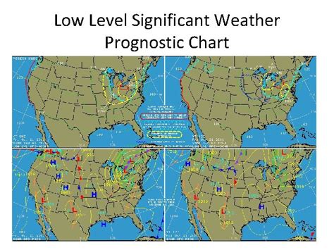 Weather Charts 1 Current Weather Products Observations Surface