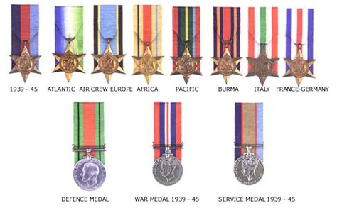 Military Awards And Decorations Order Of Precedence Chart - Infoupdate.org