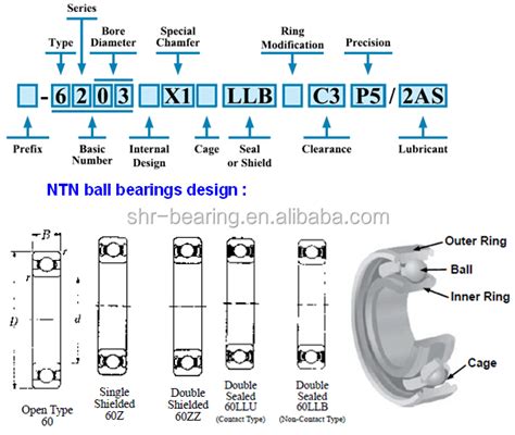 Ntn 6203,Ntn 6203 Bearing Dimensions - Buy Ntn 6203 Bearing,Ntn 6203 ...