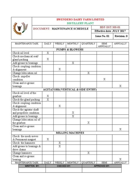 Maintenance Schedule Chart | PDF | Bearing (Mechanical) | Chemical ...