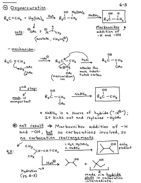 Reactions And Synthesis Of Alkenes Organic Chemistry Etsy Canada