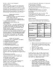 Understanding Society Gender And Sex Definitions And Types Course Hero