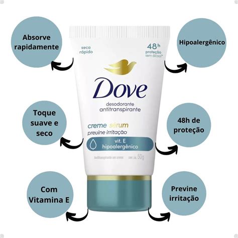 Kit Desodorante Dove Creme Antitranspirante Sérum Previne Irritação