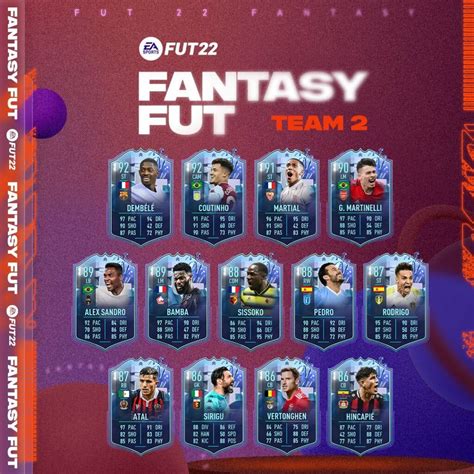 Fifa 22 Este Es El Segundo Equipo Fantasy Fut Y Aquí Puedes Ver Sus Stats