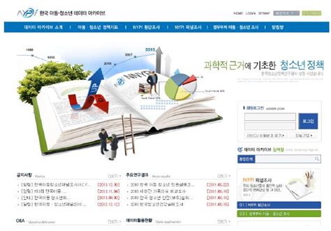 보고서 한국아동·청소년패널조사 2010 Ⅳ 사업보고서