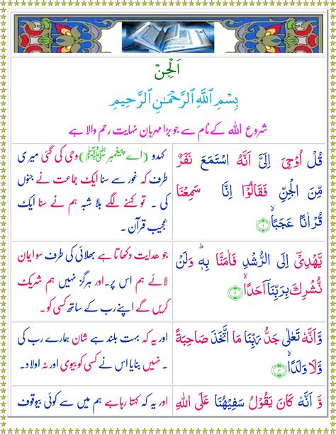 Surah Al Jin Urdu Quran O Sunnat