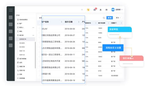 青岛crm系统青岛客户关系管理系统软件 Teamface 企典