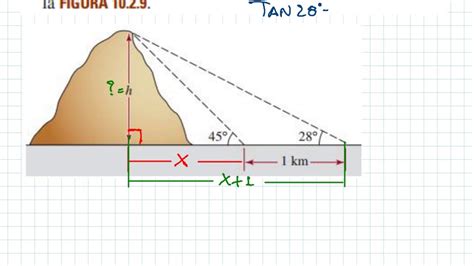 CALCULANDO LA ALTURA DE UNA MONTAÑA CON TRIGONOMETRÍA YouTube