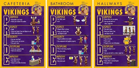 Rules Posters Pbis Viking Pride Mascot Junction