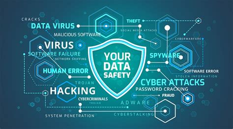 layered approach delivers    security protection
