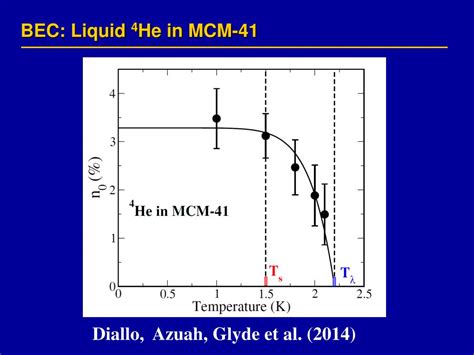 Ppt Localized Bose Einstein Condensation In Liquid 4he In Disorder