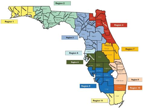 Humana Florida Medicaid Plan 2021 Guide Medicaid Nerd