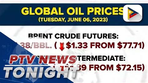 Oil Prices Down As Economic Fears Overshadow Saudi Output Cut Youtube