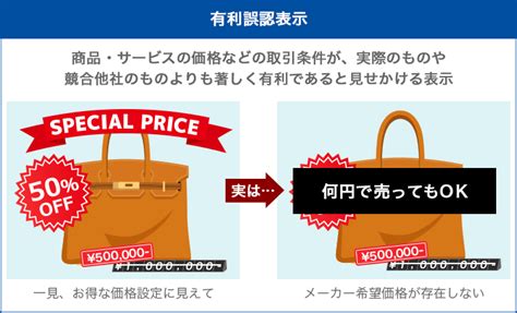 景品表示法（景表法）とは？規制内容や違反事例、罰則などルールをわかりやすく解説 薬事法ドットコム