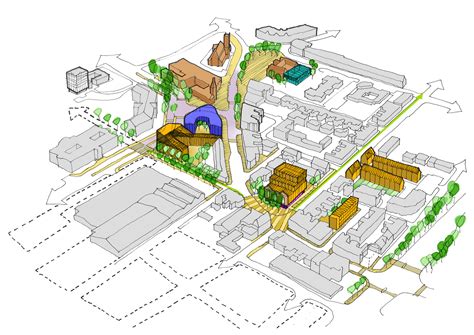 Victoria Road Regeneration Plan | URBED