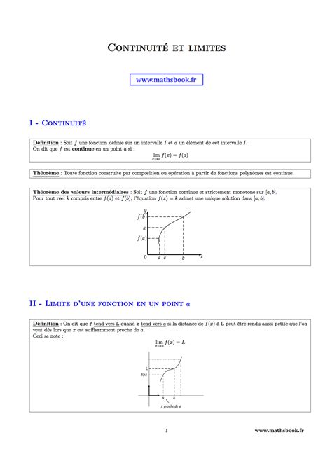 Continuité et limite Fiches de révision Maths terminale ES