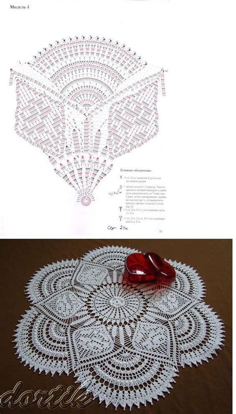 Kufer Wzory Szyde Kowe Crochet Doilies Crochet Patterns Crochet