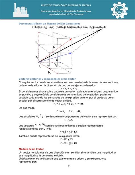 Unidad 1 Algebra De Vectores Pdf