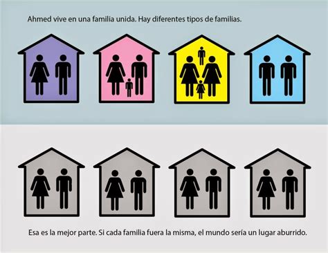 El Blog De Nakameguro Mi Chacha Es Gay