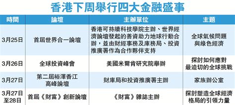 盛事之都裕澤香江下周舉行 雲集各地家辦決策人 大公報