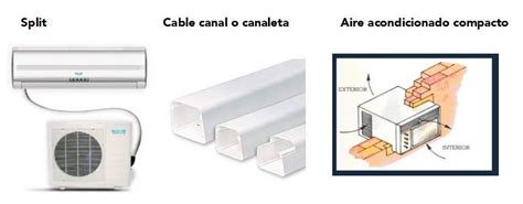 Instalaciones El Ctricas En Aire Acondicionado Acr Latinoam Rica