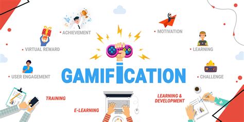 Gamification In Learning Python Programming Peerdh