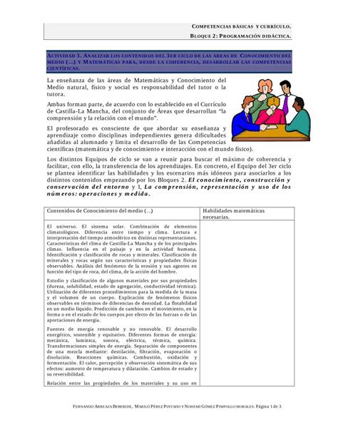 PDF BLOQUE 2 PROGRAMACIÓN DIDÁCTICA PDF fileLectura e