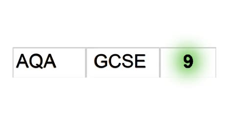 How To Get All 9s At Gcse Complete No Bs Guide Youtube