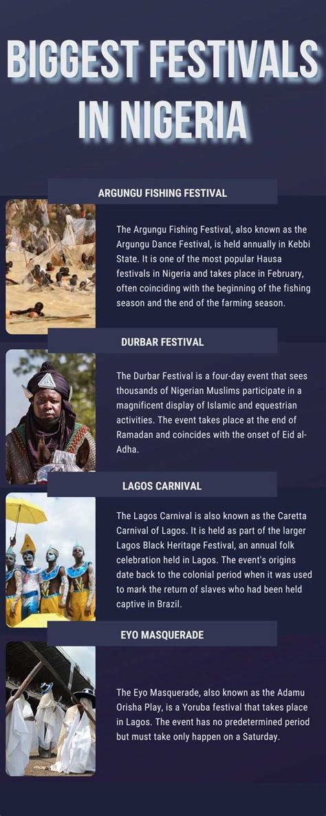 14 Biggest Festivals In Nigeria Their Locations And Cultural