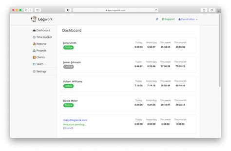 Best Free Time Tracking Tools at Ryan Bruce blog