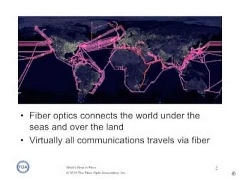 FOA Lecture 1 Fiber Optics Communications YouTube