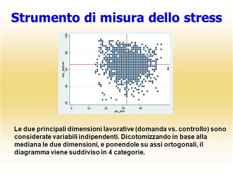 Dipartimento di Medicina Ambientale e Sanità Pubblica ppt scaricare