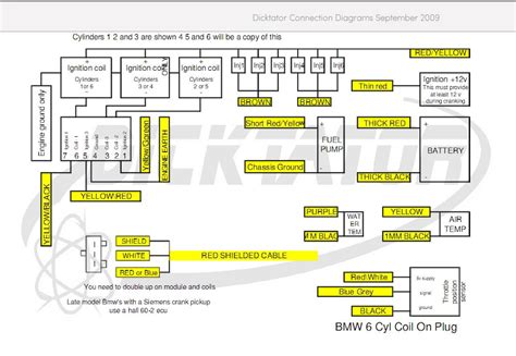 Dicktator Gearbox Controller Diagram Dicktator Diagram Wirin