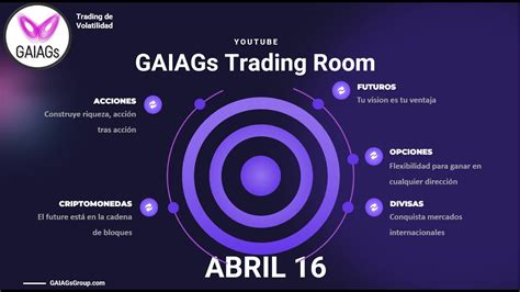 🚀 Sala De Trading Global Acciones Futuros Forex Opciones En Vivo Y Gratis 🌍 Youtube