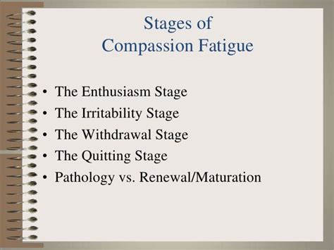 Compassion Fatigue