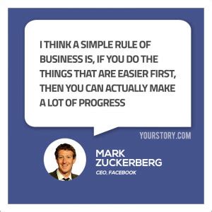 Mark Zuckerberg Quotes On Success. QuotesGram