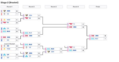 Msi Bracket 2024 Helyn Evangelin