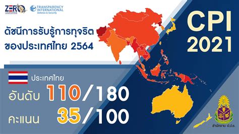 Reduced Score Rank Dropped Cpi Result Thailands Corruption