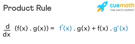 Product Rule Formula Proof Definition Examples Hot Sex Picture