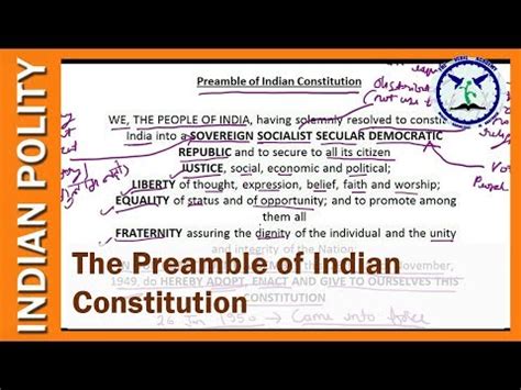 The Preamble Constitution Of India Indian Polity Ssc Cgl By Tva