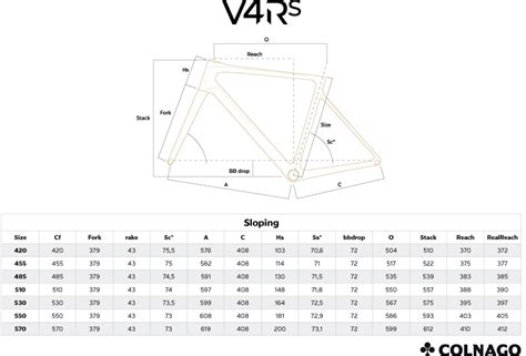 Colnago Frame Size Guide Webframes Org