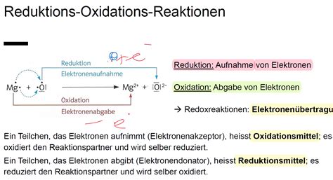 Zeige Ein Schema Einer Redox Reaktion Auf Was Wird Be Chemie