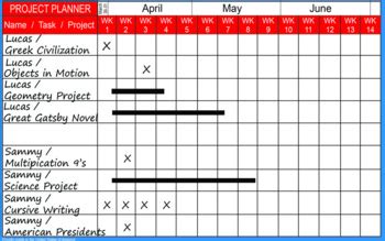 distance learning schedule template  home learning daily weekly