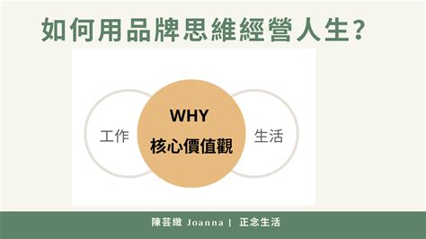 如何用品牌思維經營人生？從目標到核心價值觀：先找到你的why！ 我的正念生活旅程