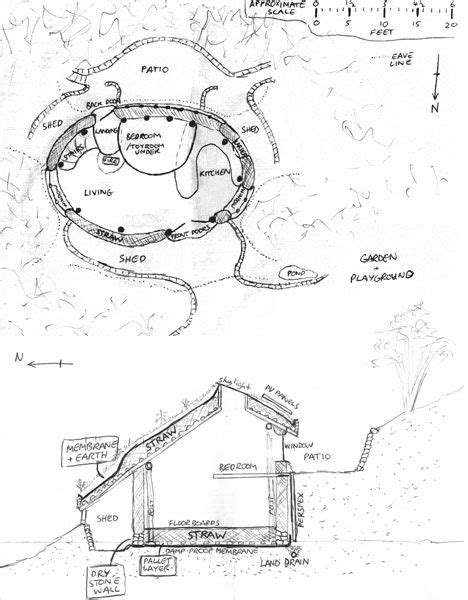 Prefab Hobbit House Plans