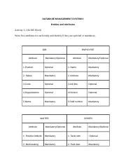 Database Management System Ii Docx Database Management System Ii