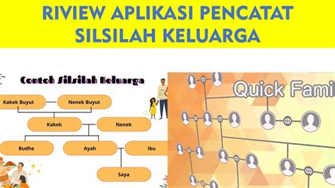 Aplikasi Pencatat Silsilah Keluarga Berbasis Android Youtube