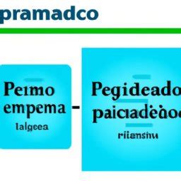 2 3 Gramática Espanhola Intermediária Preposições em espanhol